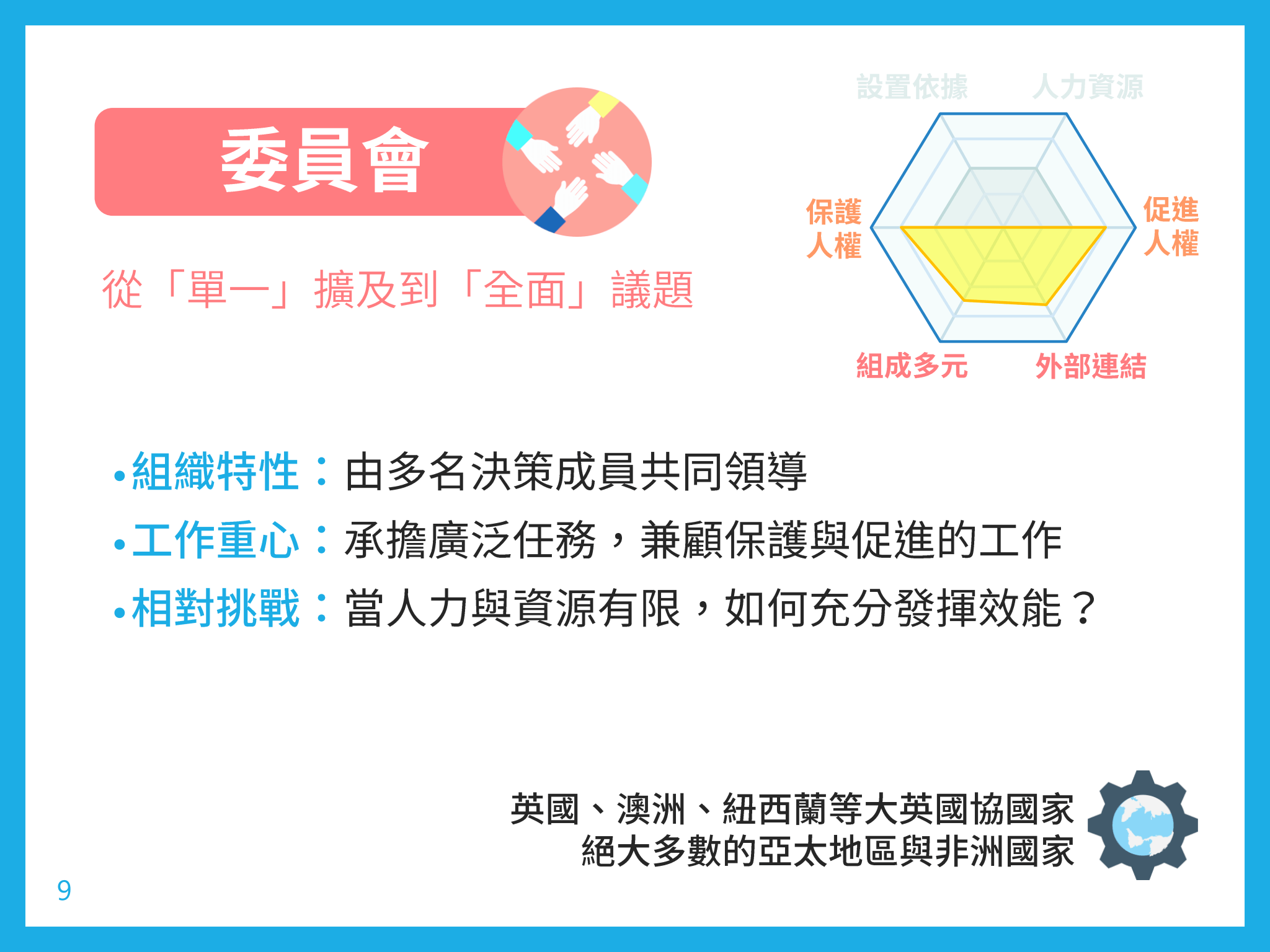 09｜四、委員會