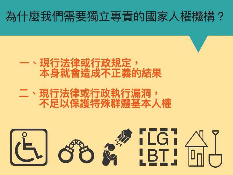為什麼需要人權機構？
