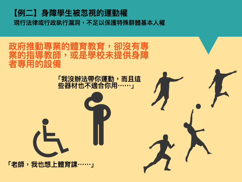 例二｜障礙學生運動權
