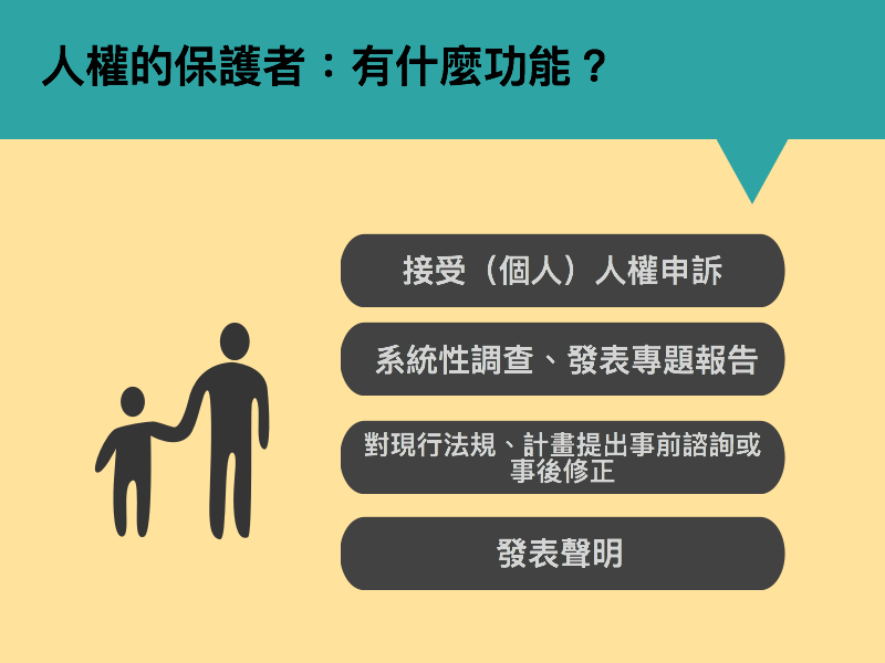 （一）人權保護者
