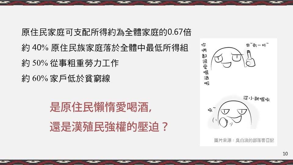 05｜社會地位的不平等