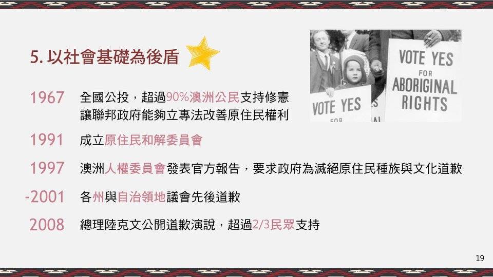 17｜澳洲經驗④