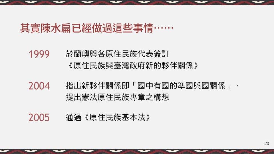 18｜陳水扁的行動