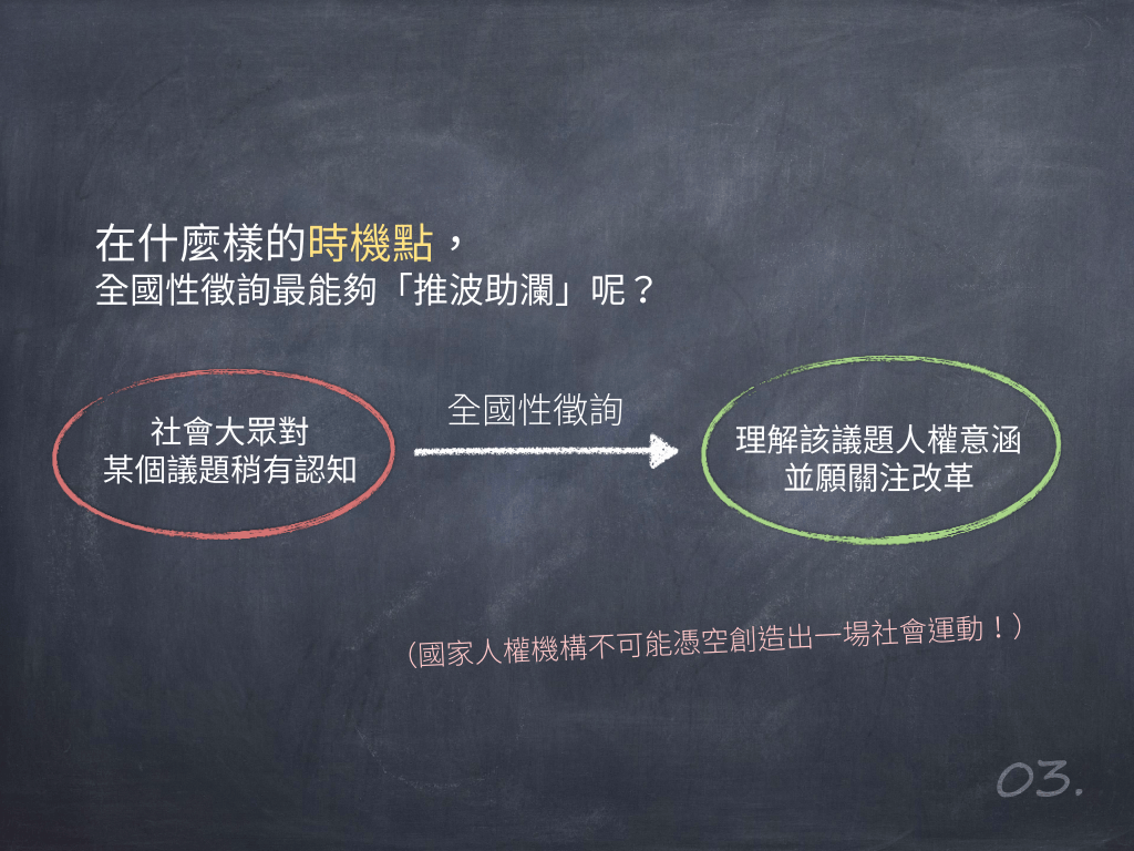 適合使用的時機點？