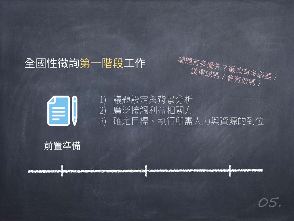 ｜第一階段：前置準備