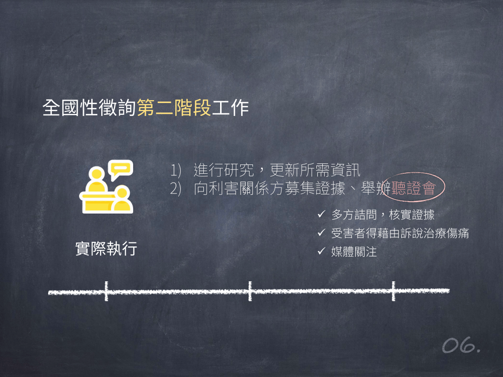 ｜第二階段：實際執行