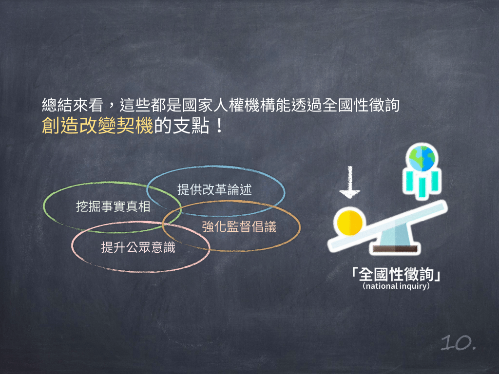結語：改變的支點