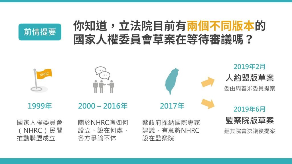 前情提要