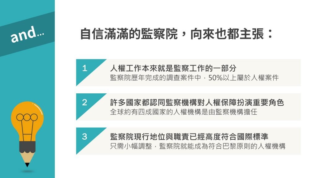 監察院：有信心「成為」國家人權委員會
