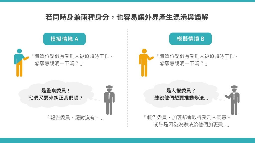 挑戰一：兩種職權的潛在衝突（2）