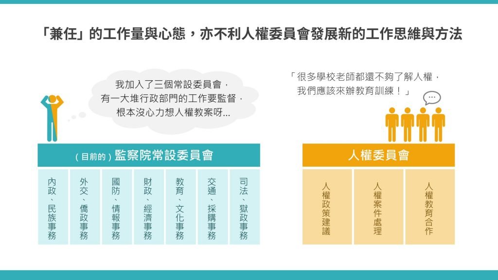 挑戰三：監察院與《巴黎原則》尚有落差（2）
