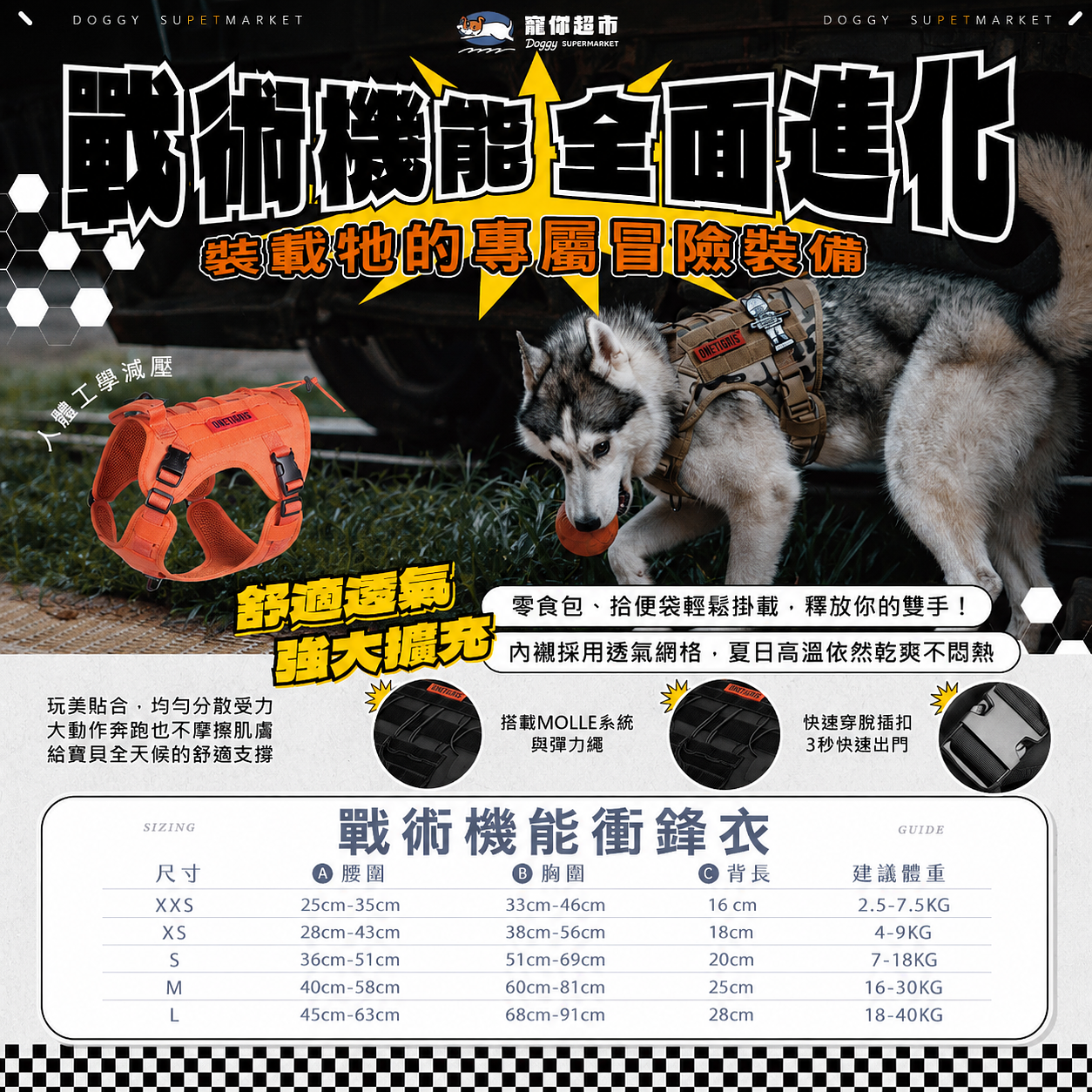 GBX03－戰術機能衝鋒衣 圖 4