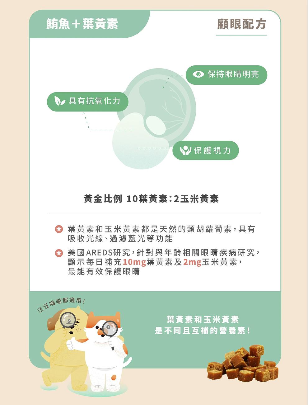【毛孩事務所】 營養小方塊 圖 3