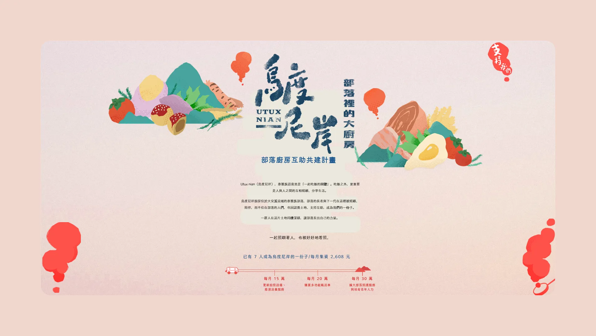 烏度尼岸｜部落裡的大廚房 4