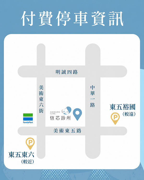 停車資訊