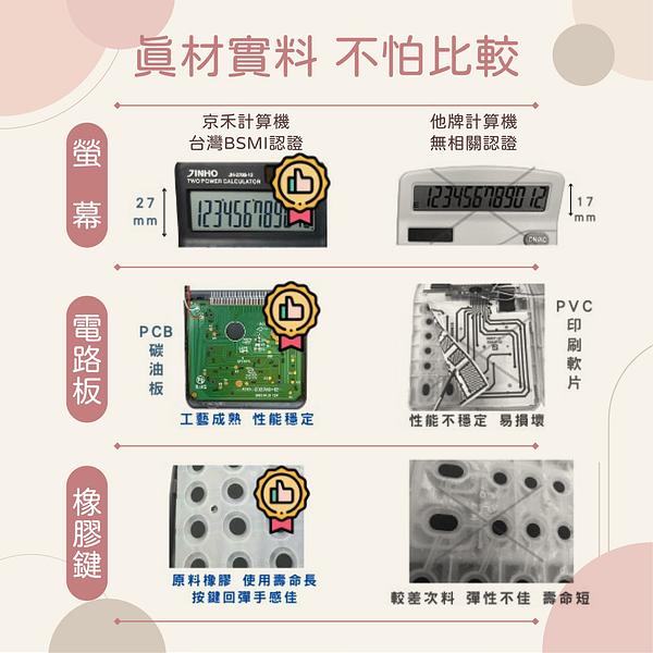 療癒時光 復古按鍵 可愛計算機-12位元 細節圖 9