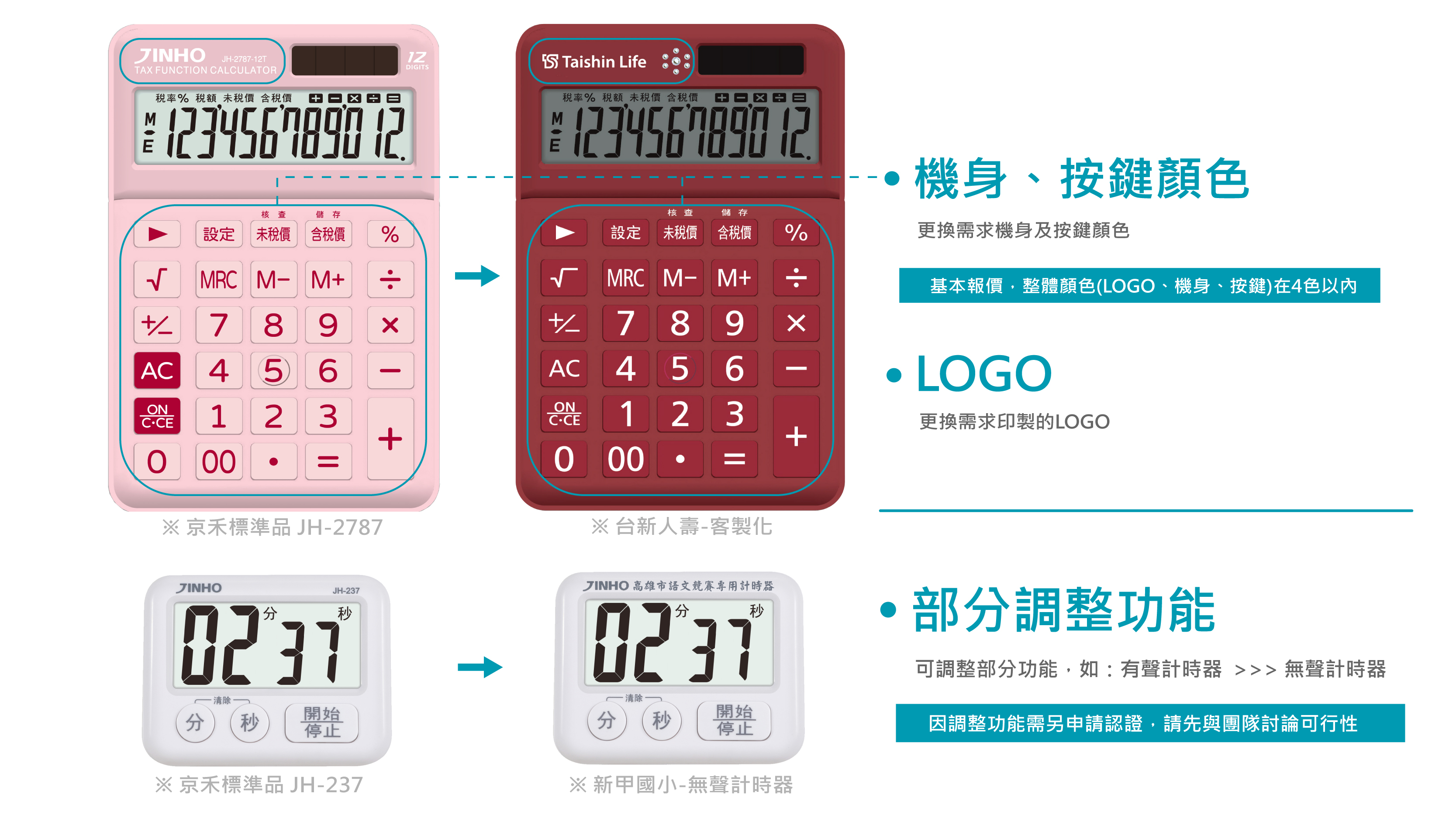 計算機 LOGO、機身與按鍵配色客製化示意