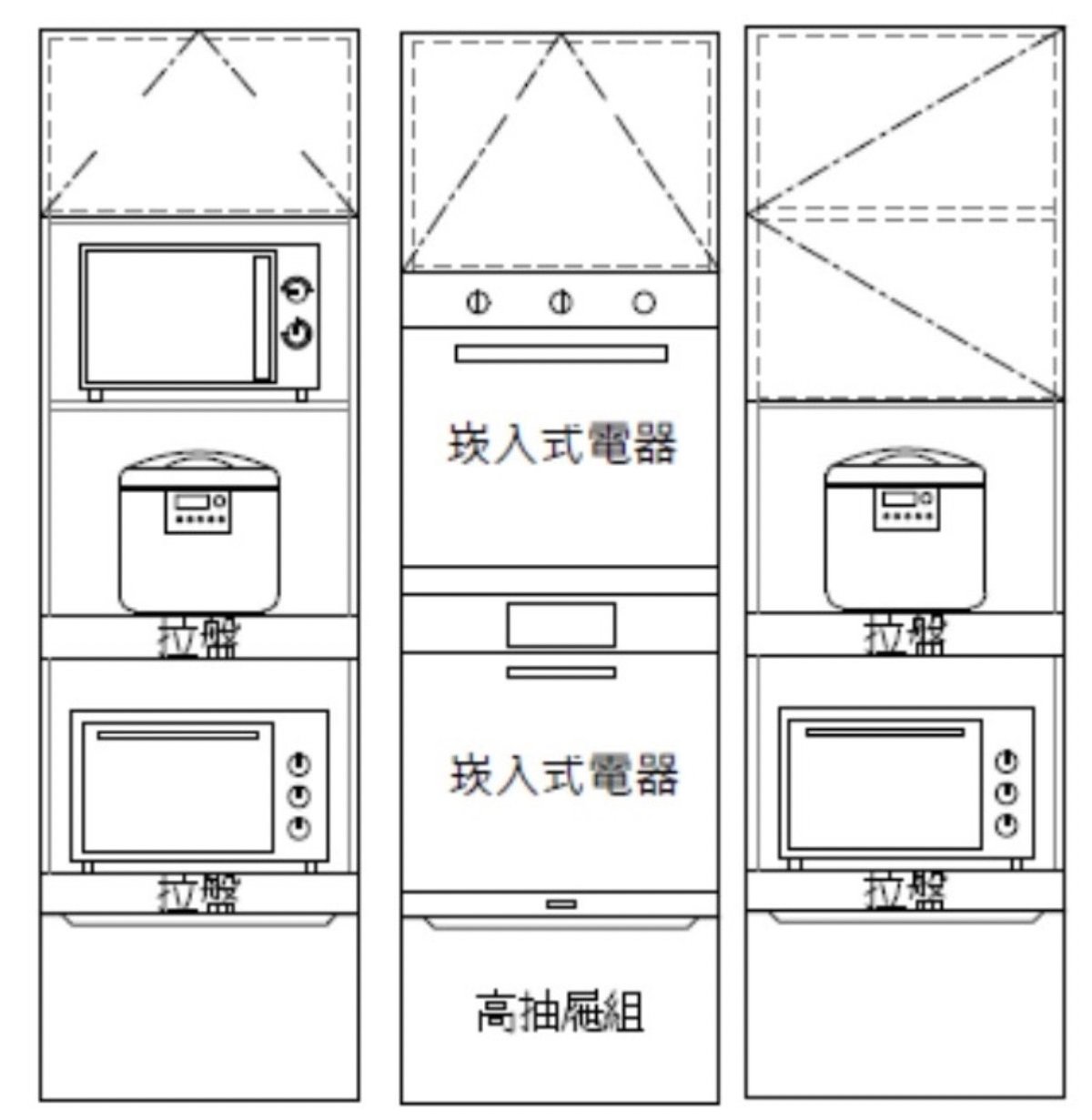 電器櫃完成面預留走道